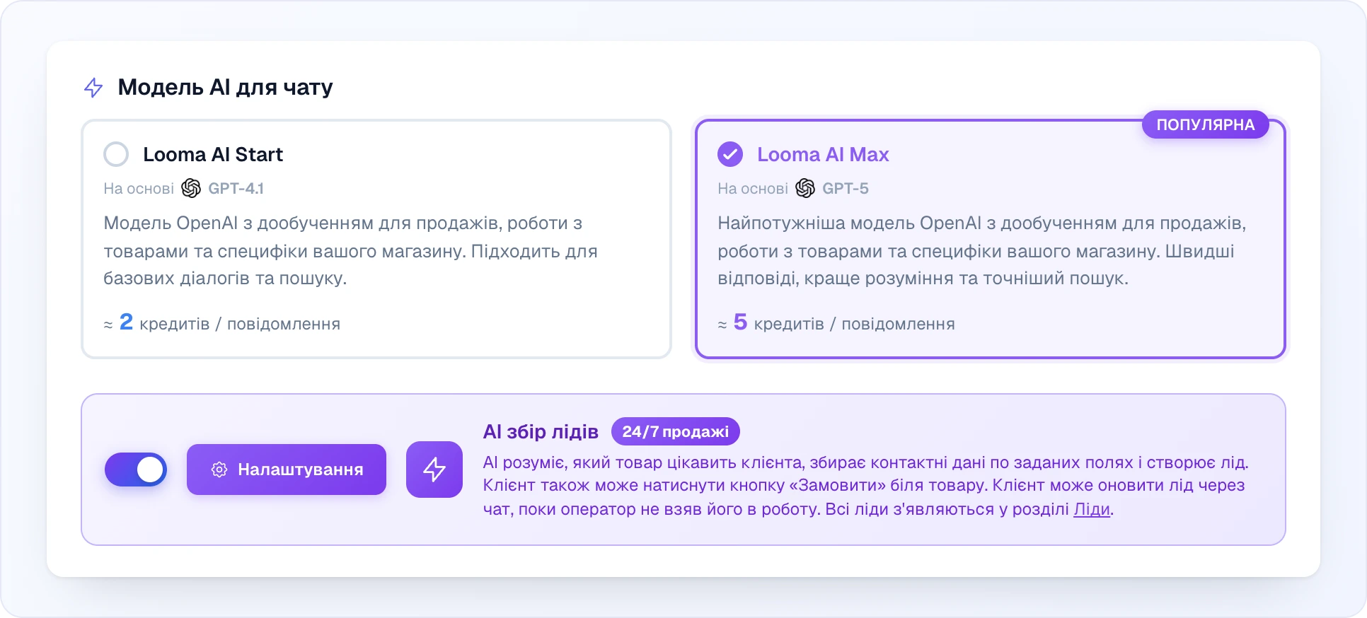 Розділ «Модель AI для чату»: дві картки — «Looma AI Start» (на основі GPT-4.1, ≈ 2 кредитів / повідомлення) і обрана «Looma AI Max» з позначкою «Популярна» (на основі GPT-5, ≈ 5 кредитів / повідомлення), у кожної короткий опис; під ними блок «AI збір лідів» з перемикачем, кнопкою «Налаштування» і бейджем «24/7 продажі»