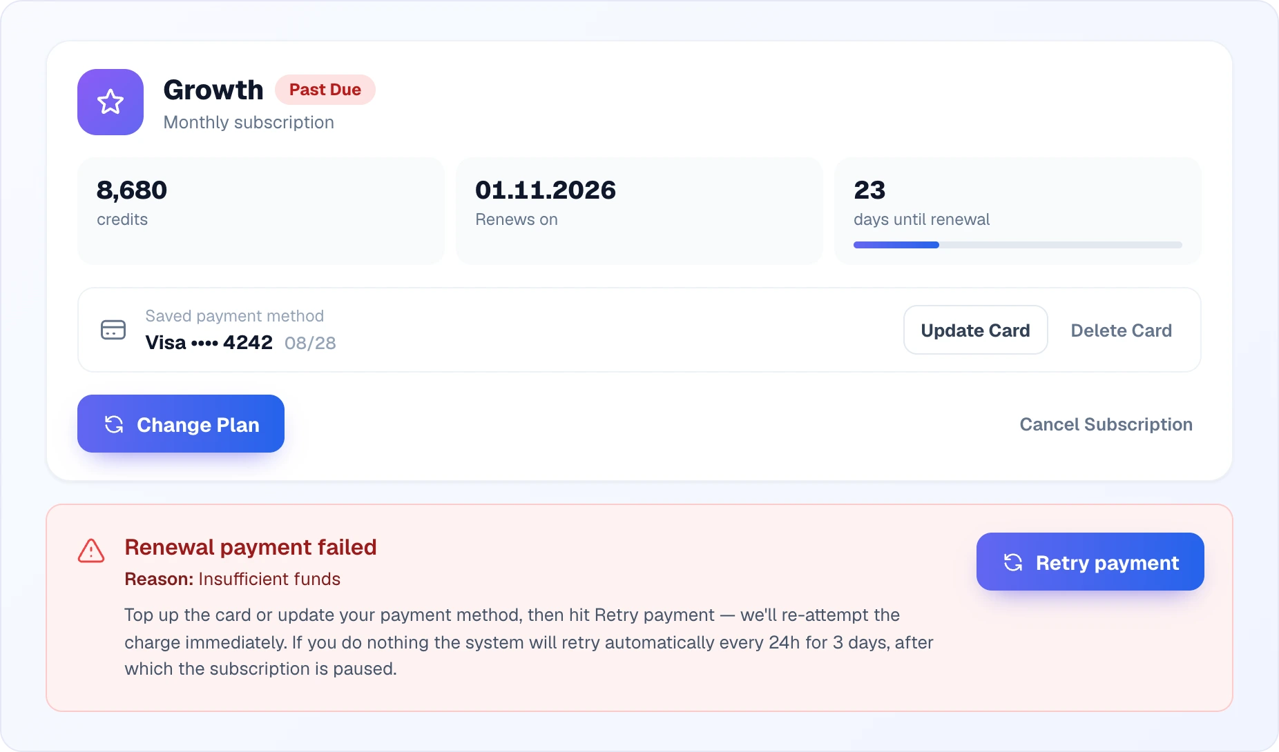 The Growth subscription with the Past Due status and a red Renewal payment failed box with the reason Insufficient funds, a hint about automatic retries for 3 days and the Retry payment button