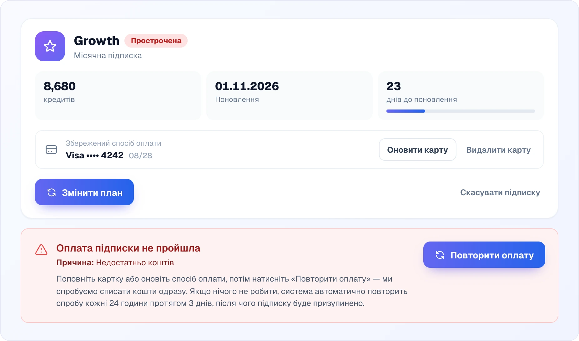Підписка Growth зі статусом «Прострочена» і червона плашка «Оплата підписки не пройшла» з причиною «Недостатньо коштів», підказкою про автоматичні повторні спроби протягом 3 днів і кнопкою «Повторити оплату»