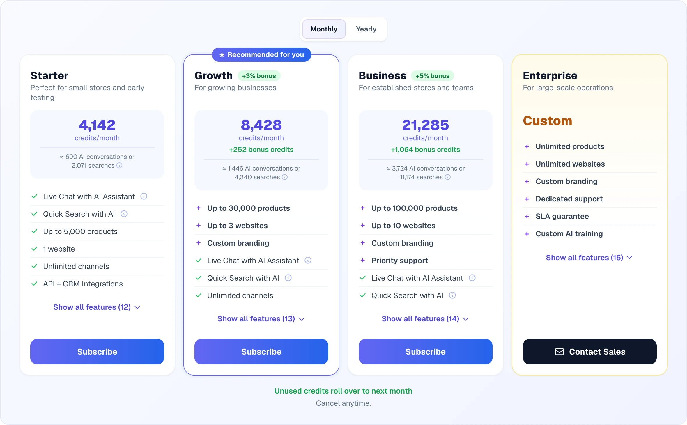 The Plans tab: the Monthly / Yearly switch and four plan cards. Starter — 4,142 credits a month, Growth marked Recommended for you with a +3% bonus — 8,428 credits plus 252 bonus credits, Business with a +5% bonus — 21,285 plus 1,064 bonus credits, Enterprise — Custom with the Contact Sales button. Each card estimates how many AI conversations or searches the credits cover and lists the first six features of the plan
