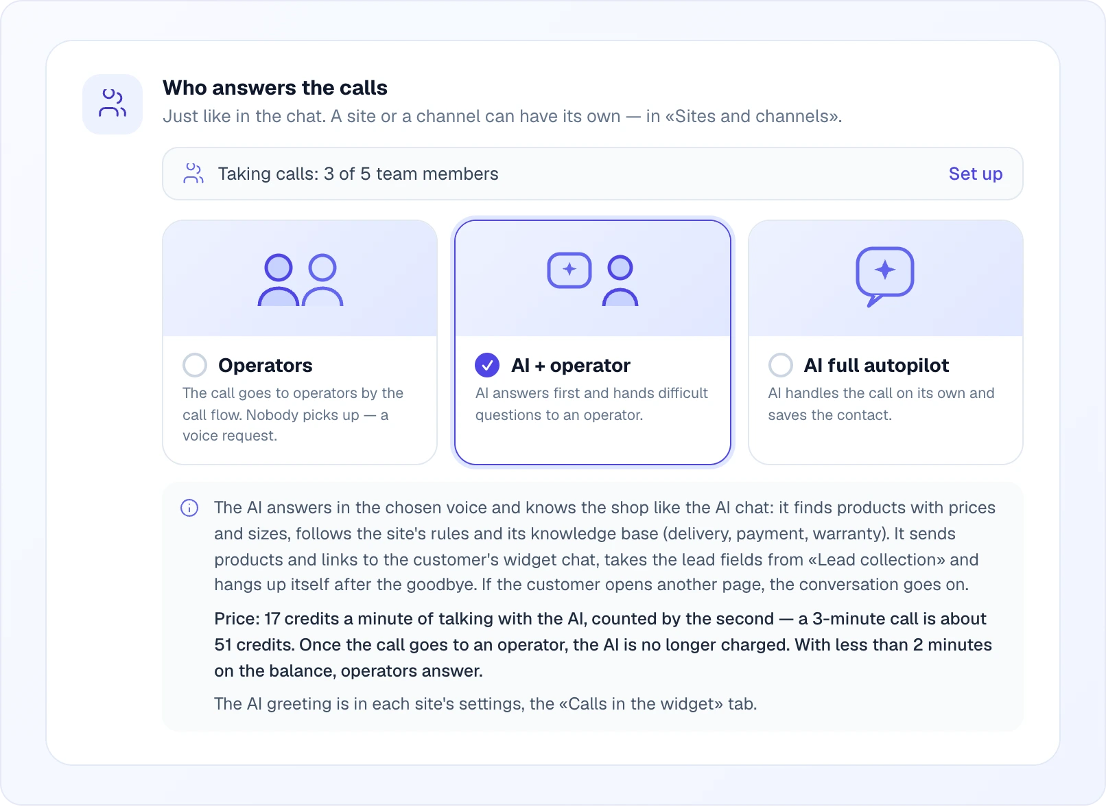 Settings → General: "Taking calls: 3 of 5 team members", three mode cards (Operators, AI + operator selected, AI full autopilot) and a note below about the AI price — 17 credits a minute, about 51 for a 3-minute call