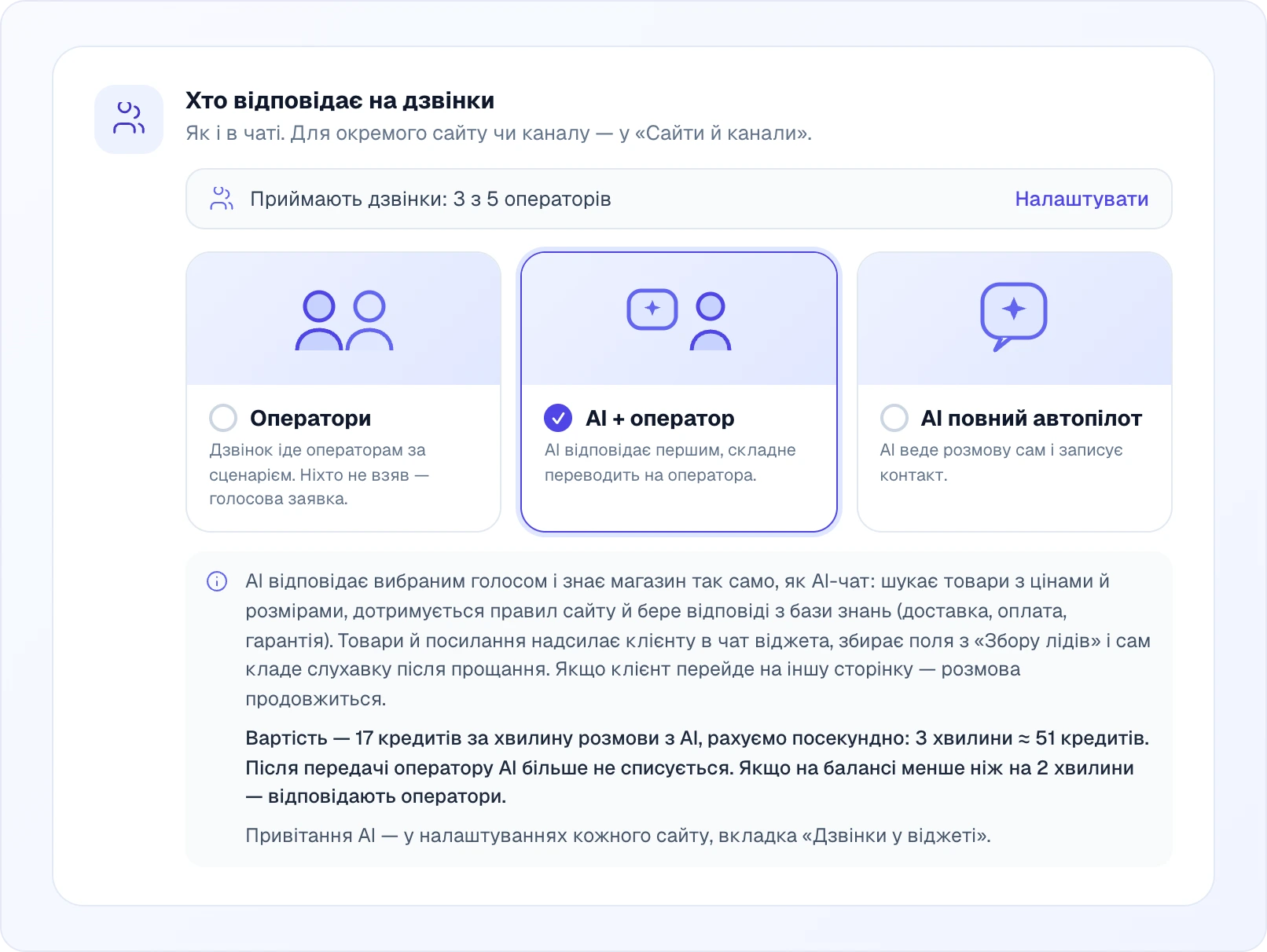 Налаштування → Загальне: «Приймають дзвінки: 3 з 5 операторів», три картки режиму (Оператори, AI + оператор обрано, AI повний автопілот) і примітка про ціну AI нижче — 17 кредитів за хвилину, близько 51 за 3-хвилинний дзвінок