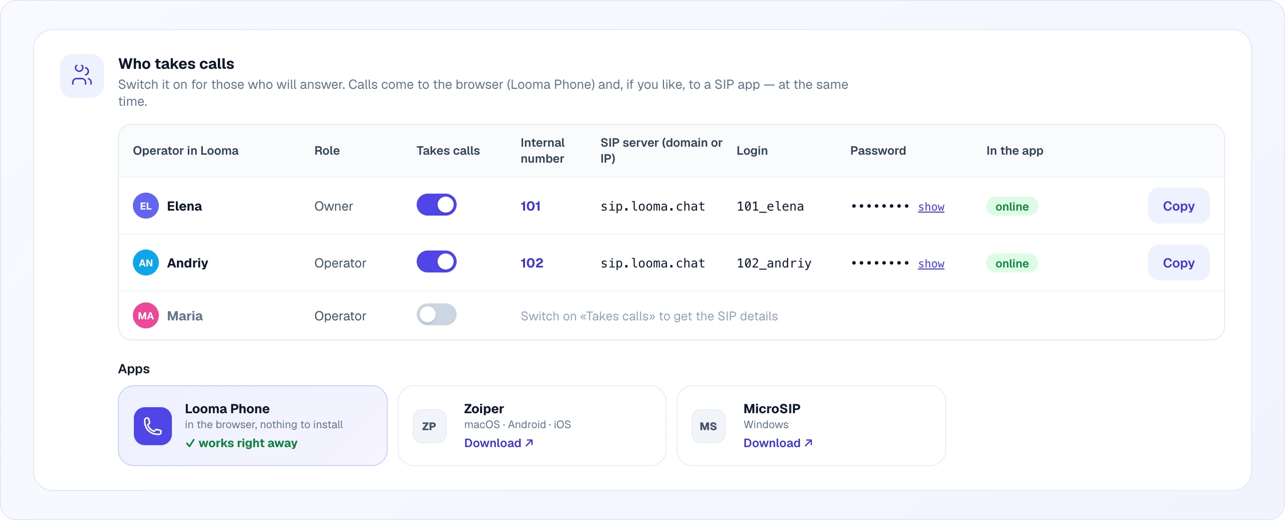 A table "Who takes calls" with three team members, a Takes calls switch per row, SIP details (internal number, server, login, password, online status) for the two who are on; below, cards for Looma Phone (works right away, in the browser) and the Linphone/Zoiper/MicroSIP apps with download links