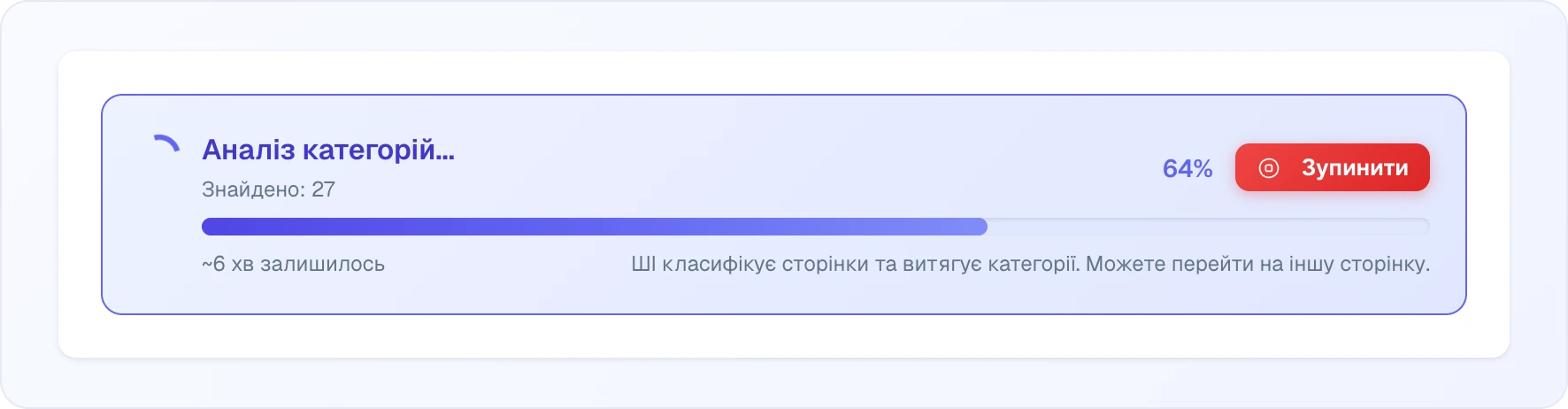 Банер «Аналіз категорій...»: знайдено 27 категорій, смуга прогресу 64 %, «~6 хв залишилось» і червона кнопка «Зупинити»