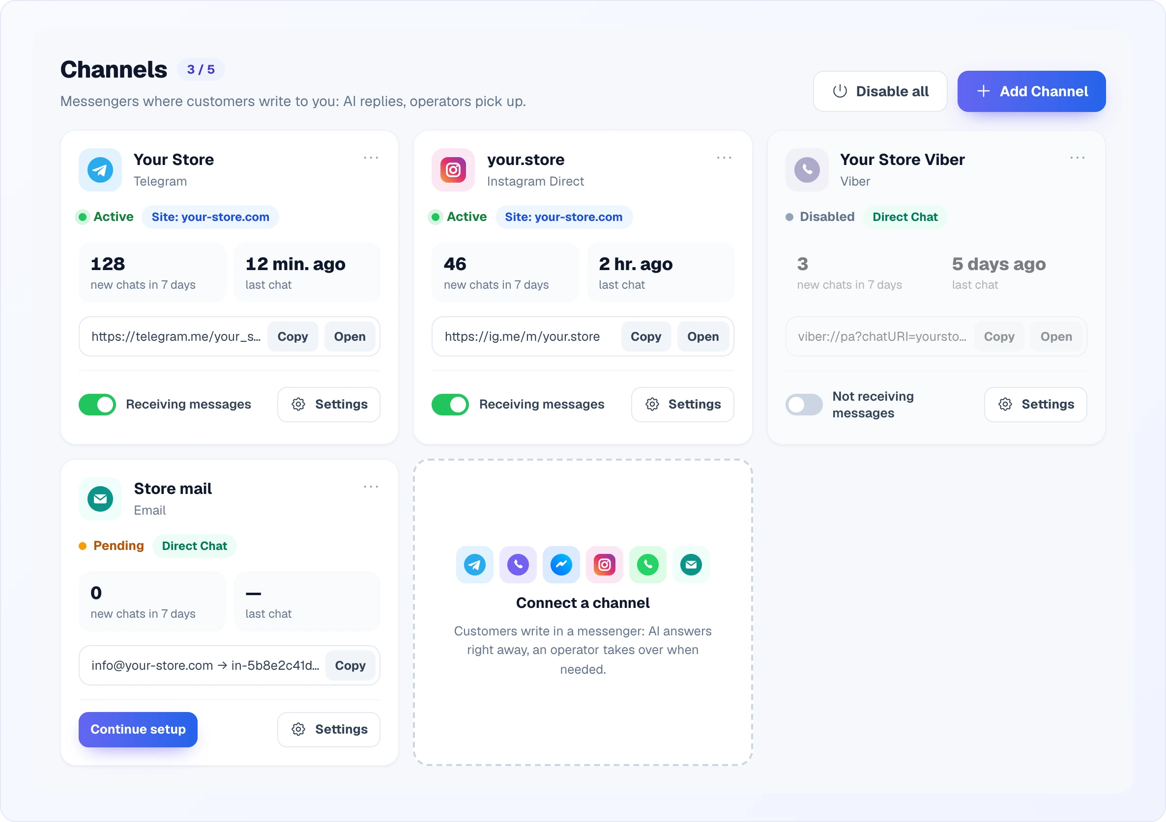 The Channels page: the title with a "3 / 5" counter, the Disable all and Add Channel buttons, channel cards for Telegram, Instagram, a disabled Viber and an Email channel in Pending status, plus the Connect a channel card
