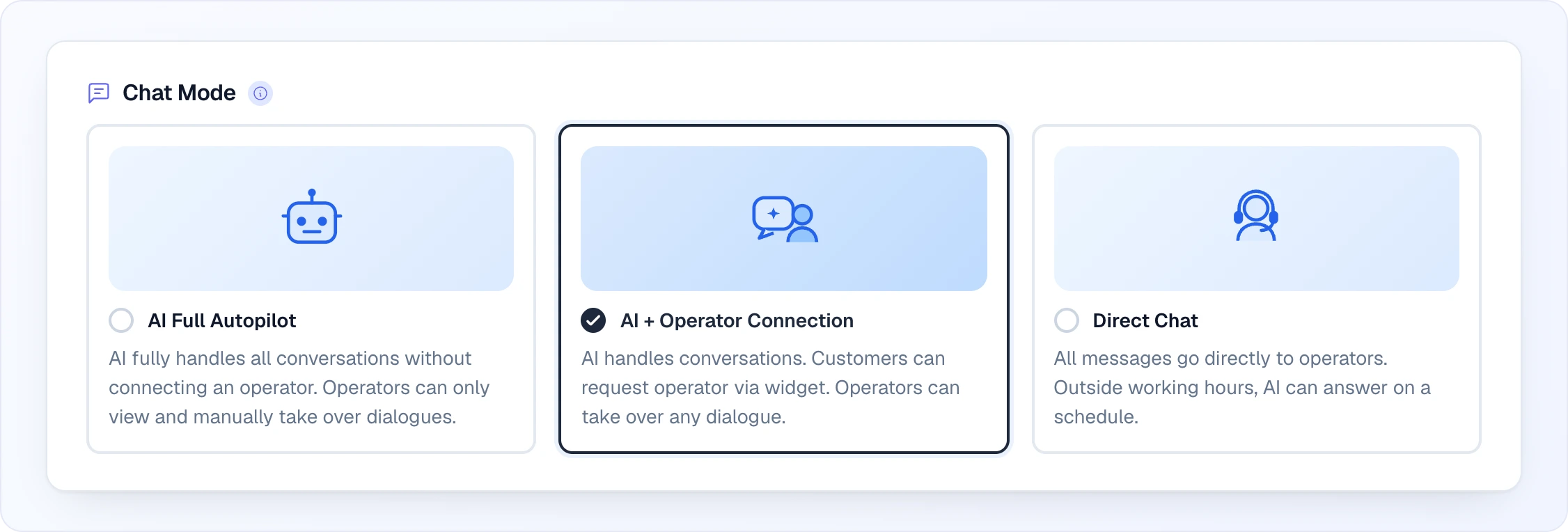 The Chat Mode block in the AI Assistant settings: three illustrated cards — AI Full Autopilot, AI + Operator Connection (selected, with a check mark) and Direct Chat, each with a short description