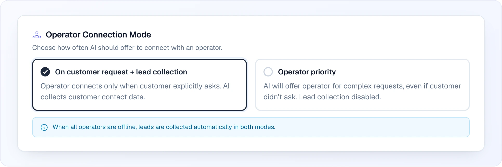 The Operator Connection Mode block: two cards — "On customer request + lead collection" (selected) and "Operator priority" with their descriptions, and a light-blue note below: "When all operators are offline, leads are collected automatically in both modes"