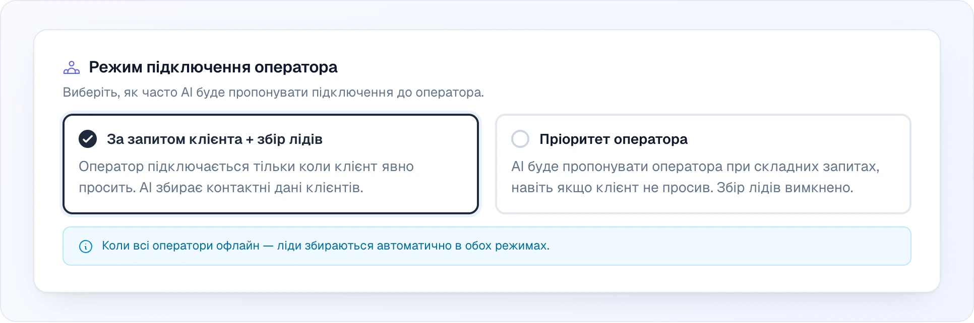 Блок «Режим підключення оператора»: дві картки — «За запитом клієнта + збір лідів» (обрана) і «Пріоритет оператора» з описами, під ними блакитна підказка «Коли всі оператори офлайн — ліди збираються автоматично в обох режимах»