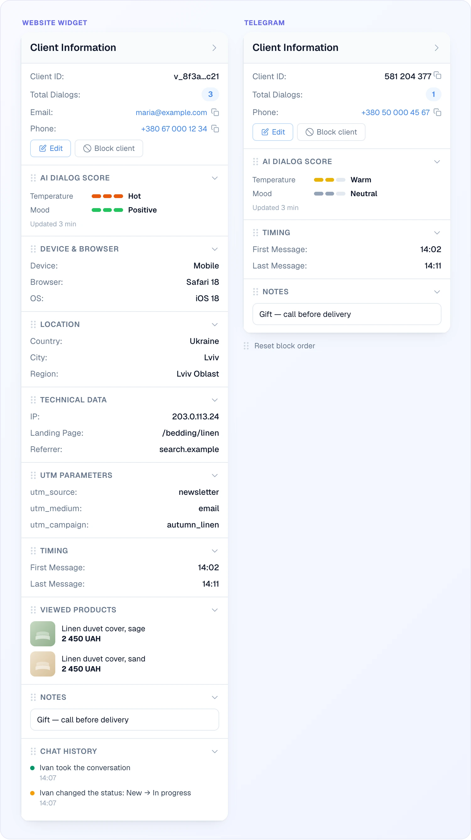 Two Client Information panels side by side. Website widget chat: Client ID, Total Dialogs 3, e-mail and phone with copy icons, Edit and Block client, then the AI dialog score (Hot, Positive), Device & Browser, Location, Technical Data, UTM Parameters, Timing, Viewed Products with two products, Notes and Chat history with two entries. Telegram chat: Client ID with a copy button, Total Dialogs 1, phone, Edit and Block client, AI dialog score (Warm, Neutral), Timing and Notes — and the Reset block order link