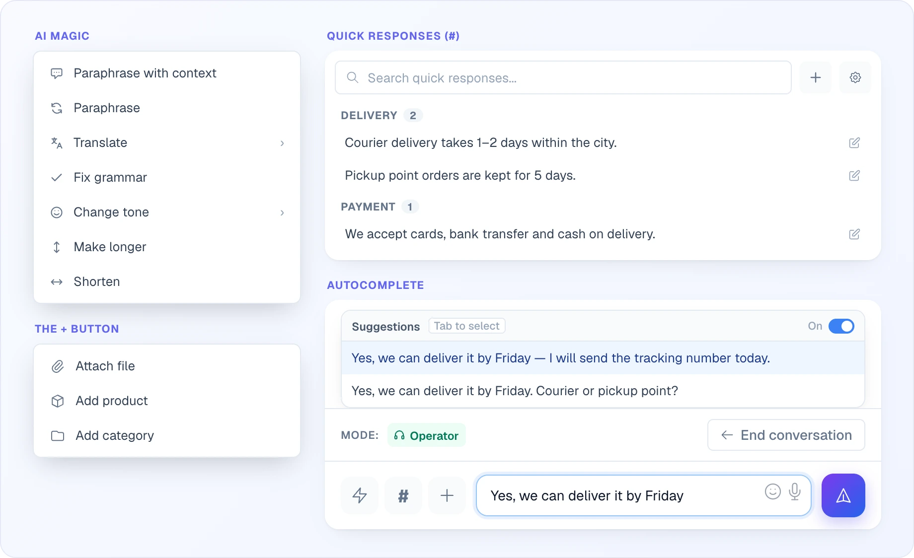 Left: the AI Magic menu — Paraphrase with context, Paraphrase, Translate, Fix grammar, Change tone, Make longer, Shorten — and the plus menu with Attach file, Add product and Add category. Right: the Quick Responses panel with search, add and settings buttons and templates grouped under the Delivery and Payment tags; below it the autocomplete list with two suggestions, the Tab to select hint and the On switch, above the footer with Mode: Operator, End conversation and a draft in the message box