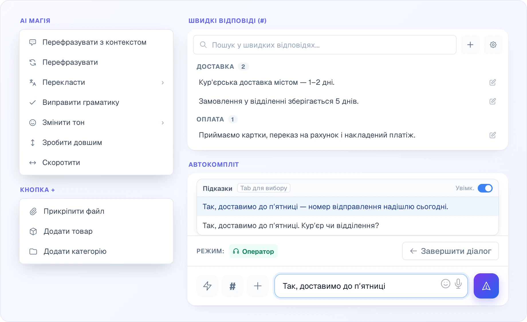Ліворуч — меню AI магії: «Перефразувати з контекстом», «Перефразувати», «Перекласти», «Виправити граматику», «Змінити тон», «Зробити довшим», «Скоротити» — і меню плюса: «Прикріпити файл», «Додати товар», «Додати категорію». Праворуч — панель «Швидкі відповіді» з пошуком, кнопками додавання й налаштувань та шаблонами за тегами «Доставка» й «Оплата»; під нею список автокомпліту з двома підказками, позначкою «Tab для вибору» й перемикачем «Увімк.» над футером із «Режим: Оператор», «Завершити діалог» і чернеткою в полі вводу