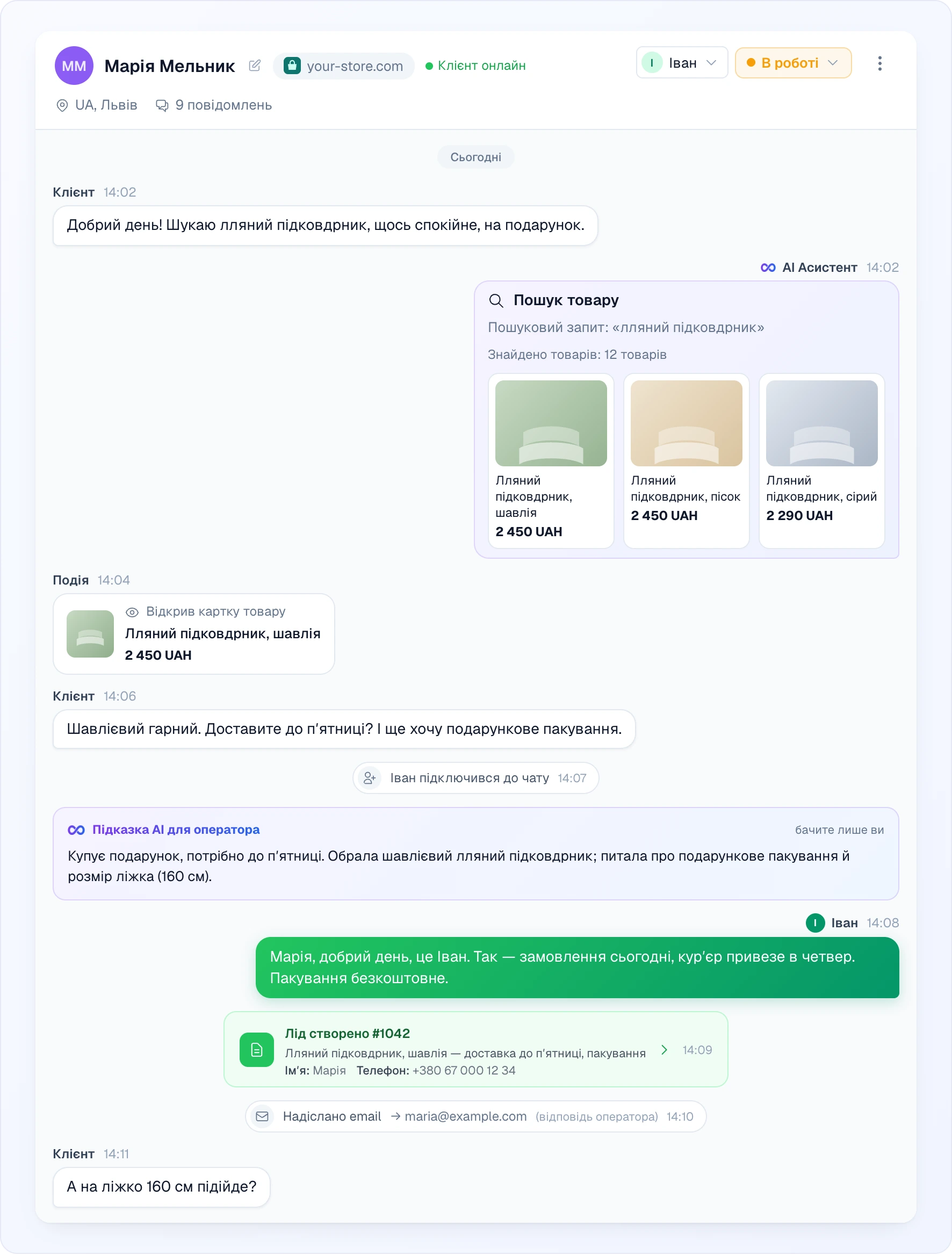 Розмова зблизька: повідомлення клієнта ліворуч; праворуч картка AI Асистента «Пошук товару» із запитом, кількістю знайдених товарів і трьома картками товарів із цінами; ліворуч подія «Відкрив картку товару»; системний рядок «Іван підключився до чату»; картка «Підказка AI для оператора»; зелена відповідь Івана; картка «Лід створено #1042» з текстом запиту, імʼям і телефоном; рядок «Надіслано email» на адресу клієнта з позначкою «відповідь оператора»; наступне питання клієнта