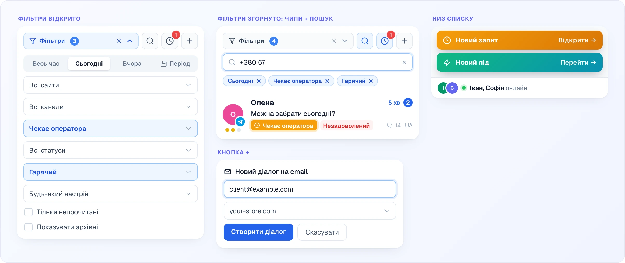 Ліворуч — відкрита панель фільтрів: вкладки періоду з обраним «Сьогодні», списки «Сайт», «Канал», «Режим», «Статус», «Температура» й «Настрій» (встановлені «Чекає оператора» і «Гарячий» підсвічено), галочки «Тільки непрочитані» й «Показувати архівні». Посередині — панель згорнута: поле пошуку з набраним номером телефону, чипи «Сьогодні», «Чекає оператора» і «Гарячий» та чат, що підходить; під нею форма «Новий діалог на email», відкрита кнопкою плюс. Праворуч — тости «Новий запит» і «Новий лід» і рядок «онлайн» унизу списку