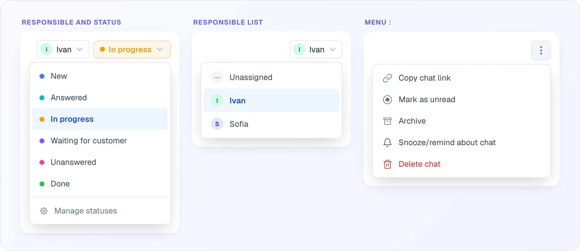 Three open menus of the conversation header: the status drop-down with New, Answered, In progress (current), Waiting for customer, Unanswered, Done and Manage statuses; the responsible drop-down with Unassigned, Ivan (current) and Sofia; and the ⋮ menu with Copy chat link, Mark as unread, Archive, Snooze/remind about chat and Delete chat in red