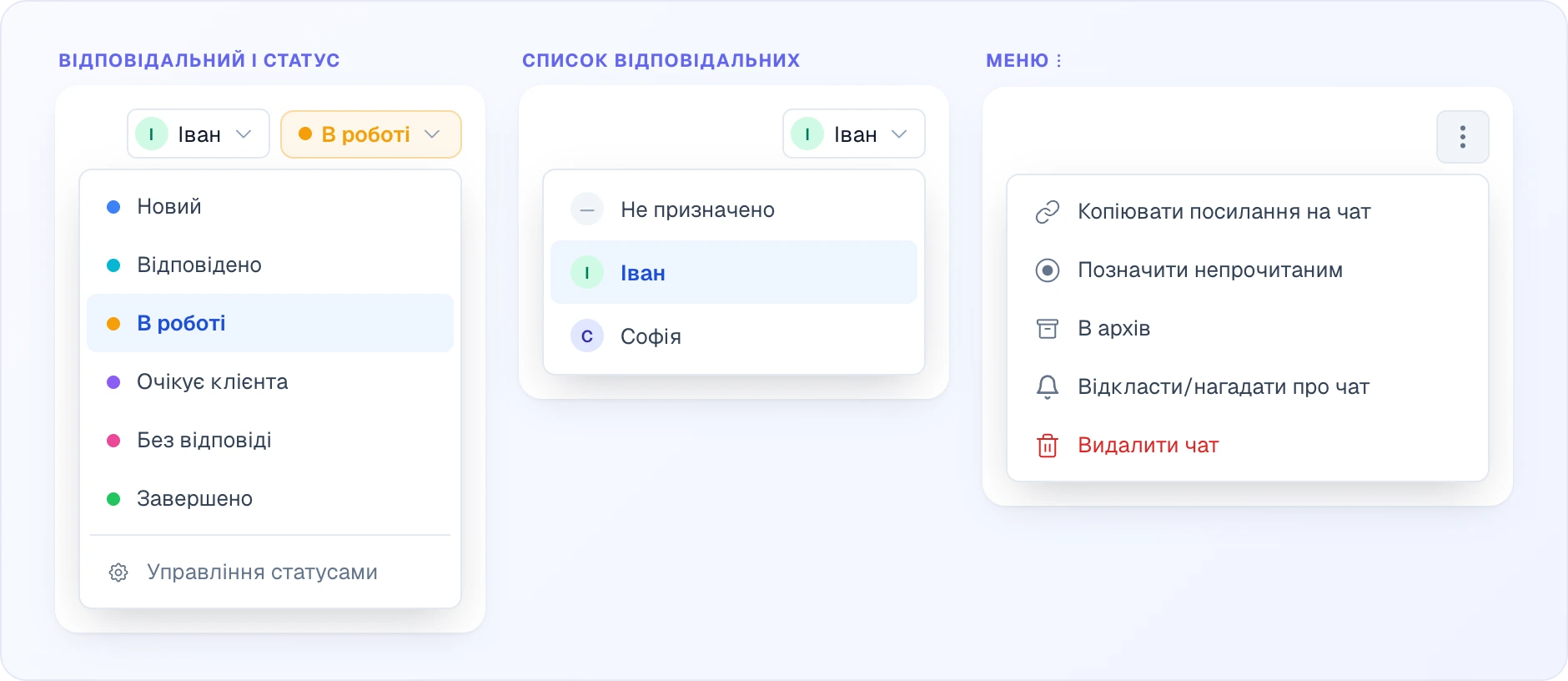 Три відкриті меню шапки розмови: список статусів — «Новий», «Відповідено», «В роботі» (поточний), «Очікує клієнта», «Без відповіді», «Завершено» й «Управління статусами»; список відповідальних — «Не призначено», Іван (поточний) і Софія; меню ⋮ — «Копіювати посилання на чат», «Позначити непрочитаним», «В архів», «Відкласти/нагадати про чат» і червоне «Видалити чат»