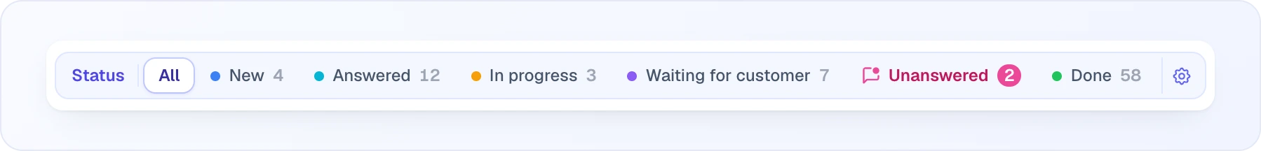 The status bar above the chat list: Status, All, then each status with its count, and the gear that opens Manage statuses