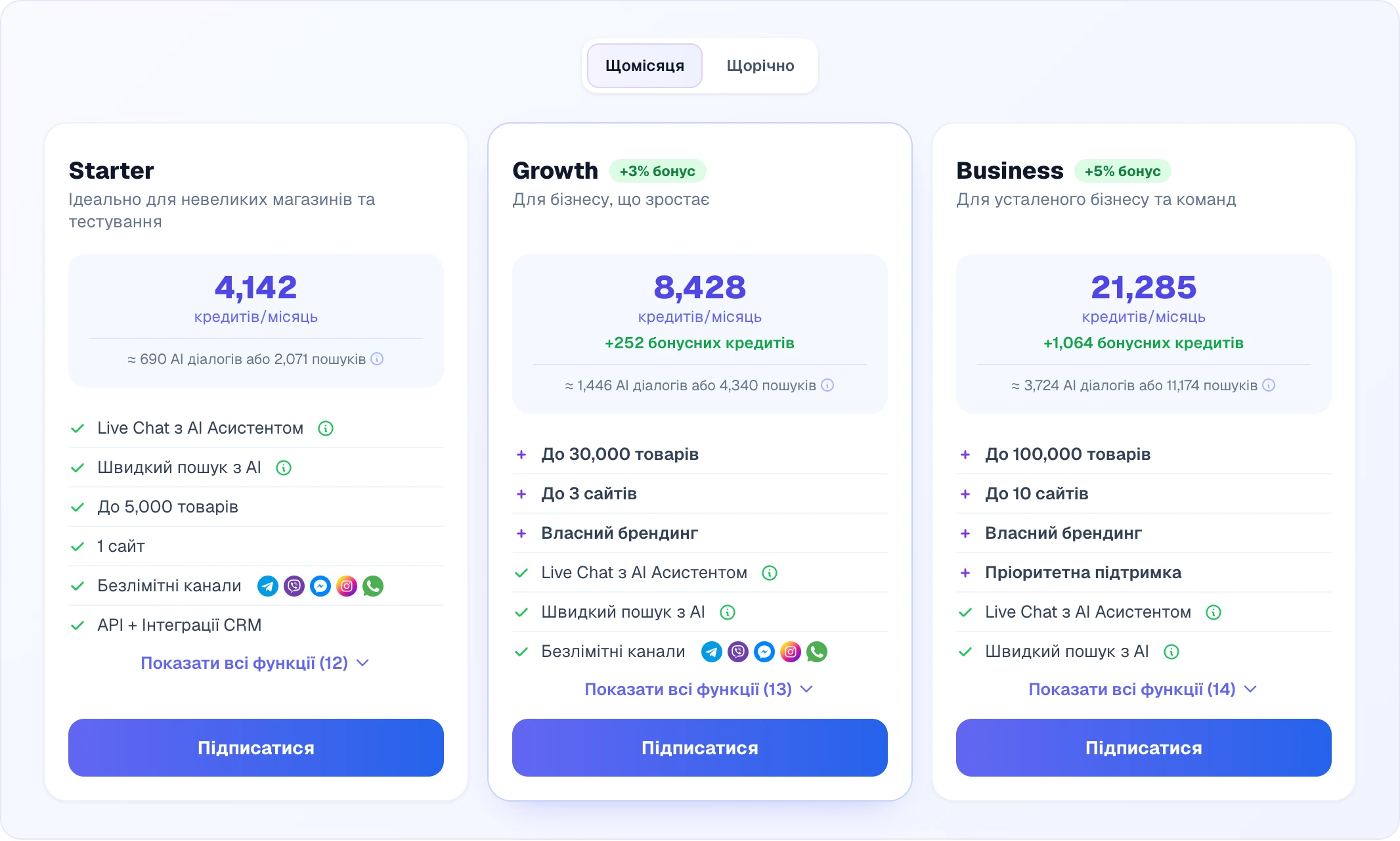 Картки тарифів у «Білінг → Тарифи»: Starter з 4,142 кредитами на місяць, Growth з 8,428 кредитами плюс 252 бонусні та Business з 21,285 плюс 1,064 бонусних кредити, у кожної — оцінка AI-діалогів і пошуків та список функцій