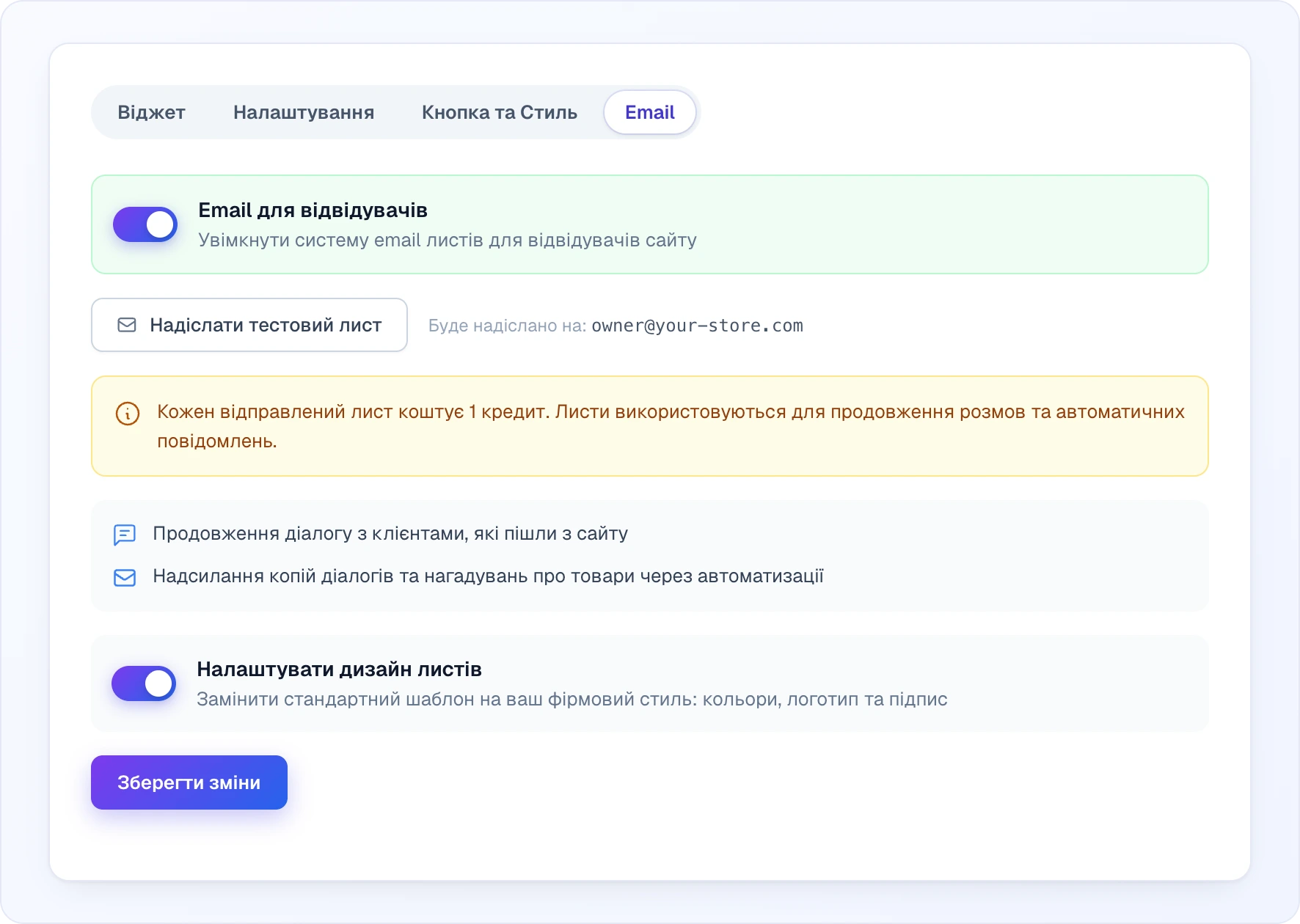 Під-вкладка Email у налаштуваннях AI-асистента: увімкнений зелений перемикач «Email для відвідувачів», кнопка «Надіслати тестовий лист» з адресою після «Буде надіслано на:», жовта плашка «Кожен відправлений лист коштує 1 кредит…», два рядки про те, для чого потрібні листи, перемикач «Налаштувати дизайн листів» і кнопка «Зберегти зміни»