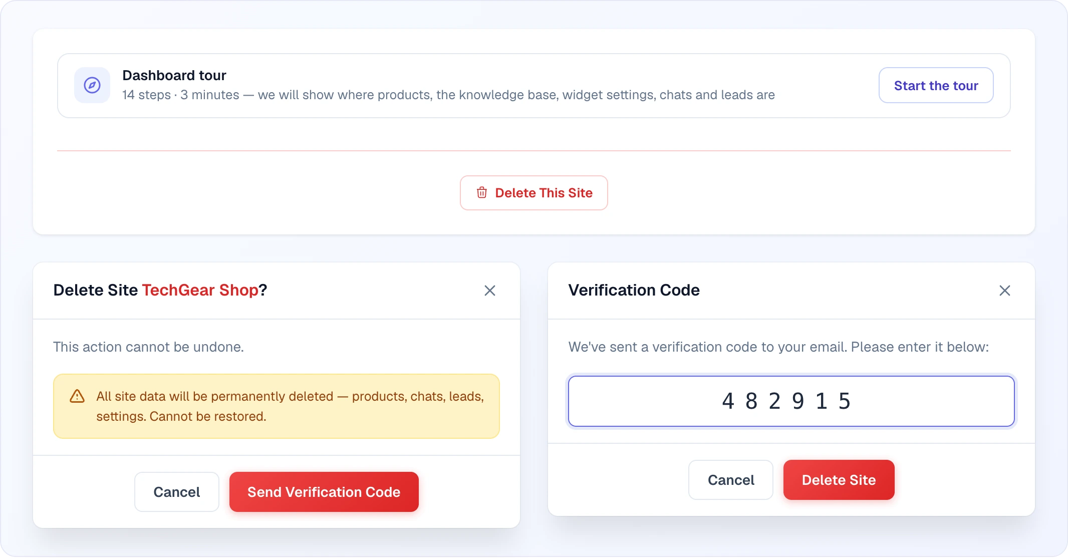 The Dashboard tour card with a Start the tour button and the Delete This Site button; below, the two deletion steps — the "Delete Site TechGear Shop?" window with a warning and a Send Verification Code button, and the Verification Code window with a six-digit code entered and a Delete Site button