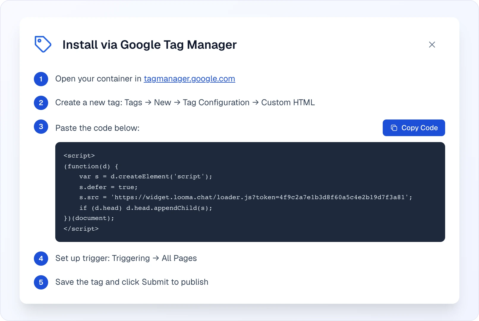 The "Install via Google Tag Manager" window with five numbered steps: open the container, create a Custom HTML tag, paste the widget code (with a Copy Code button), set the All Pages trigger, save and Submit