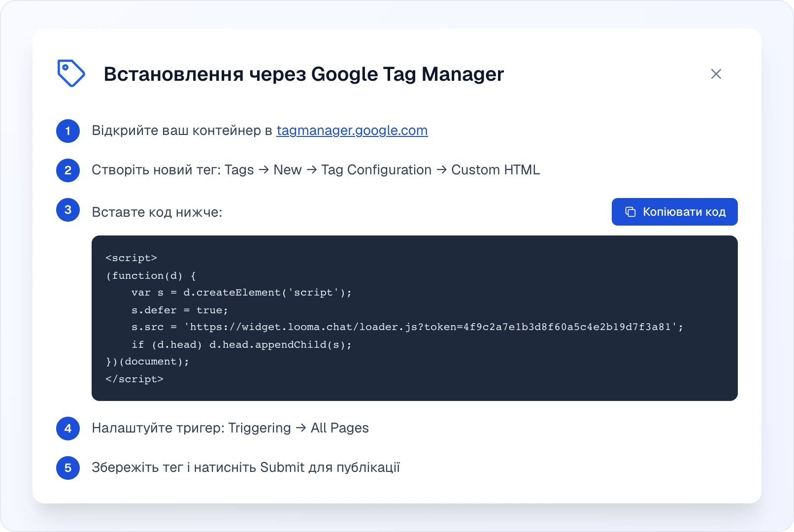Вікно «Встановлення через Google Tag Manager» з п'ятьма пронумерованими кроками: відкрити контейнер, створити тег Custom HTML, вставити код віджета (з кнопкою «Копіювати код»), налаштувати тригер All Pages, зберегти й опублікувати