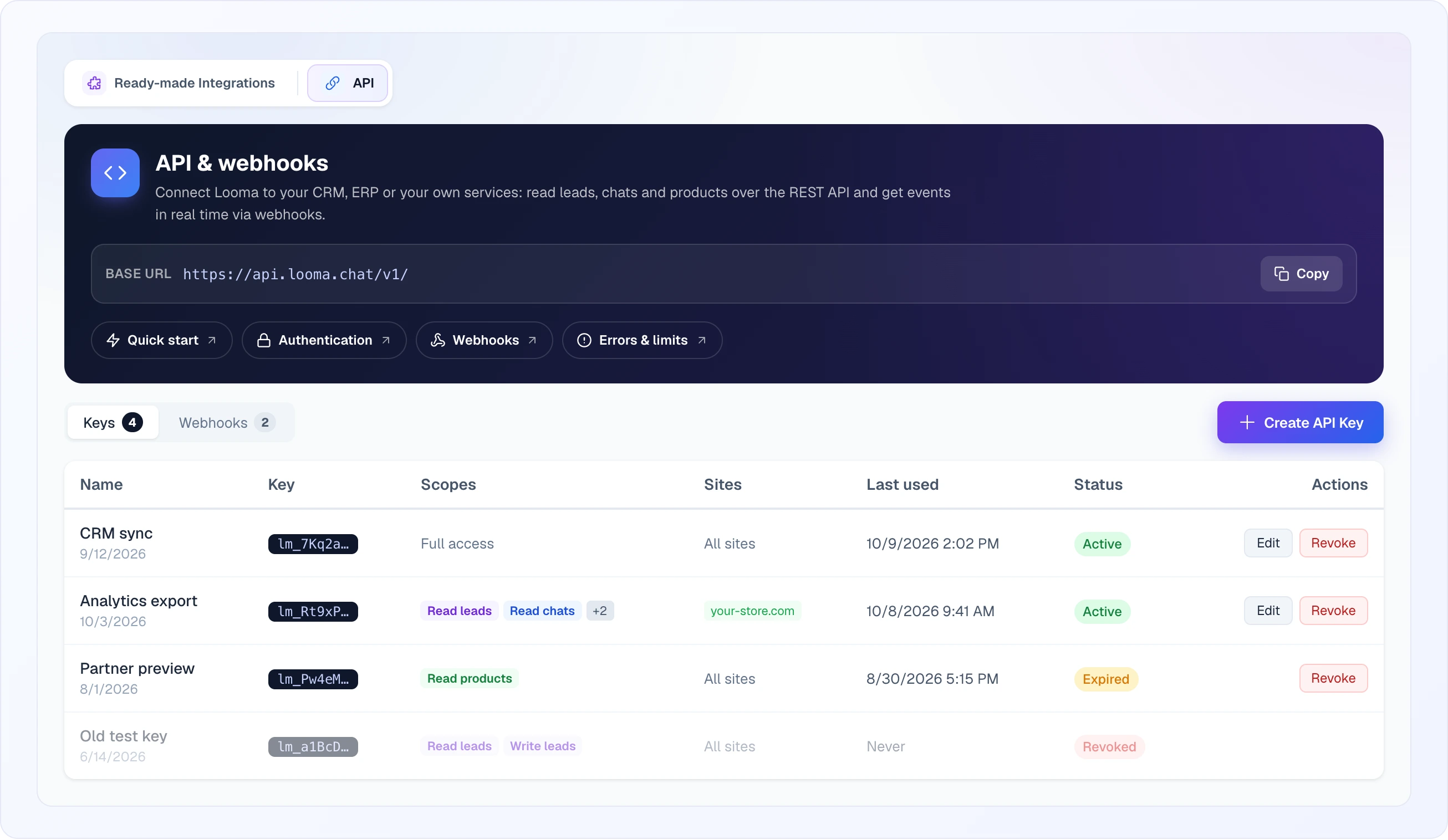 The API tab of Integrations: the dark "API & webhooks" header with the base URL https://api.looma.chat/v1/, a Copy button and four documentation links; below it the Keys sub-tab with a counter, the Create API Key button and a table of four keys — two Active with Edit and Revoke buttons, one Expired with only Revoke, and one greyed-out Revoked key