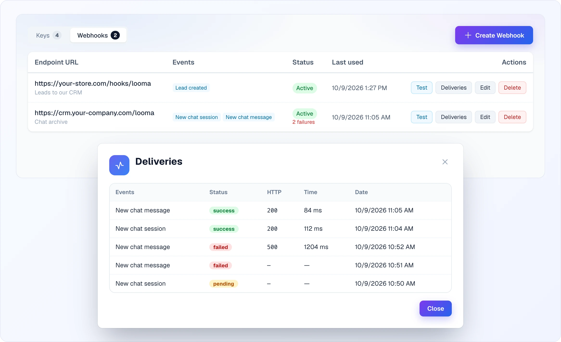 The Webhooks sub-tab with two active webhooks — one showing a red "2 failures" counter — and their Test, Deliveries, Edit and Delete buttons; over it the Deliveries window with five attempts: two success with HTTP 200, a failed one with HTTP 500 after 1204 ms, a failed one with no response and a pending one