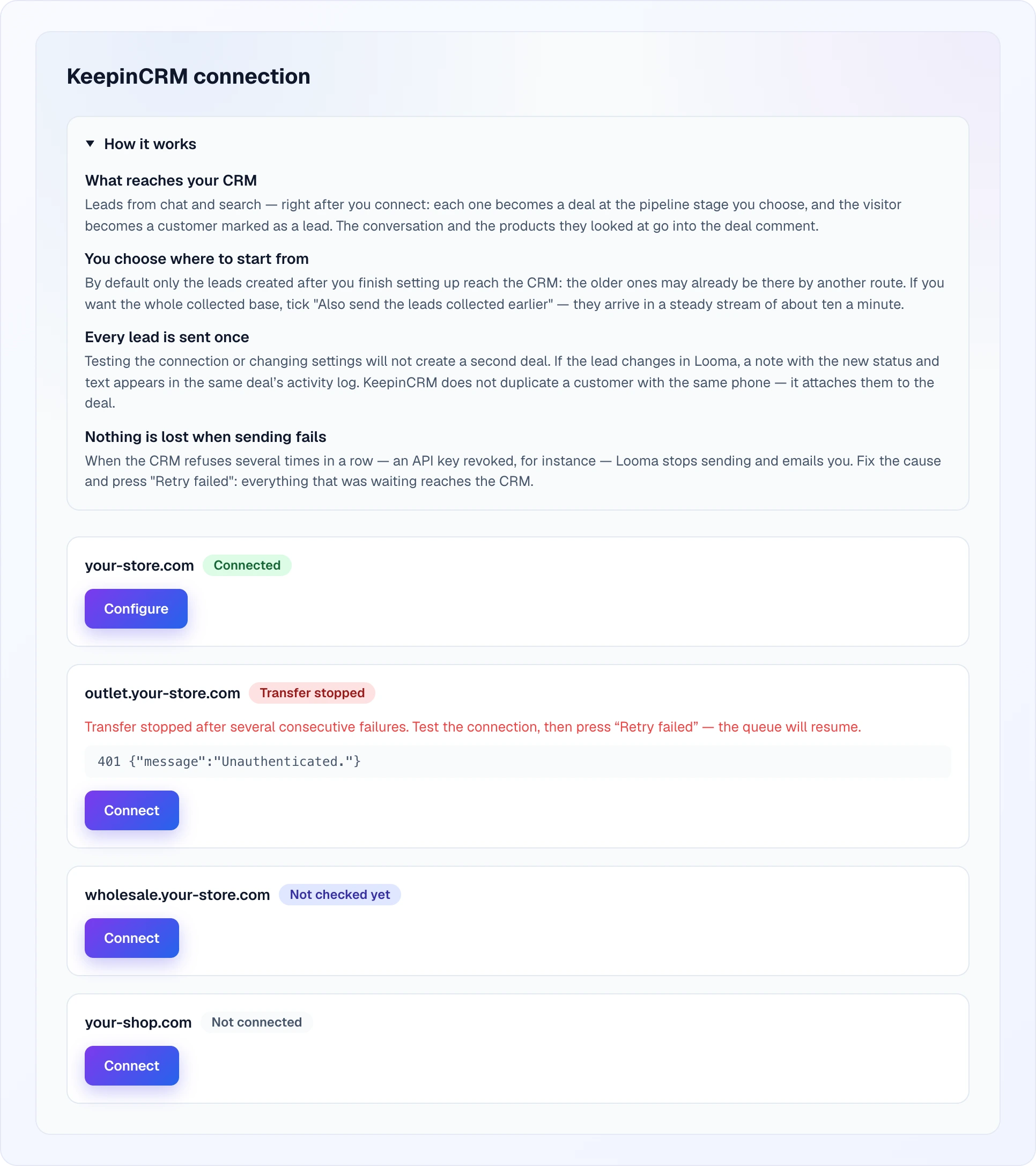 The KeepinCRM connection page with the expanded How it works block and four site rows: a Connected site with the Configure button, a site with the red Transfer stopped badge, an explanation and the CRM error 401 Unauthenticated, a site marked Not checked yet and a Not connected site, each with the Connect button