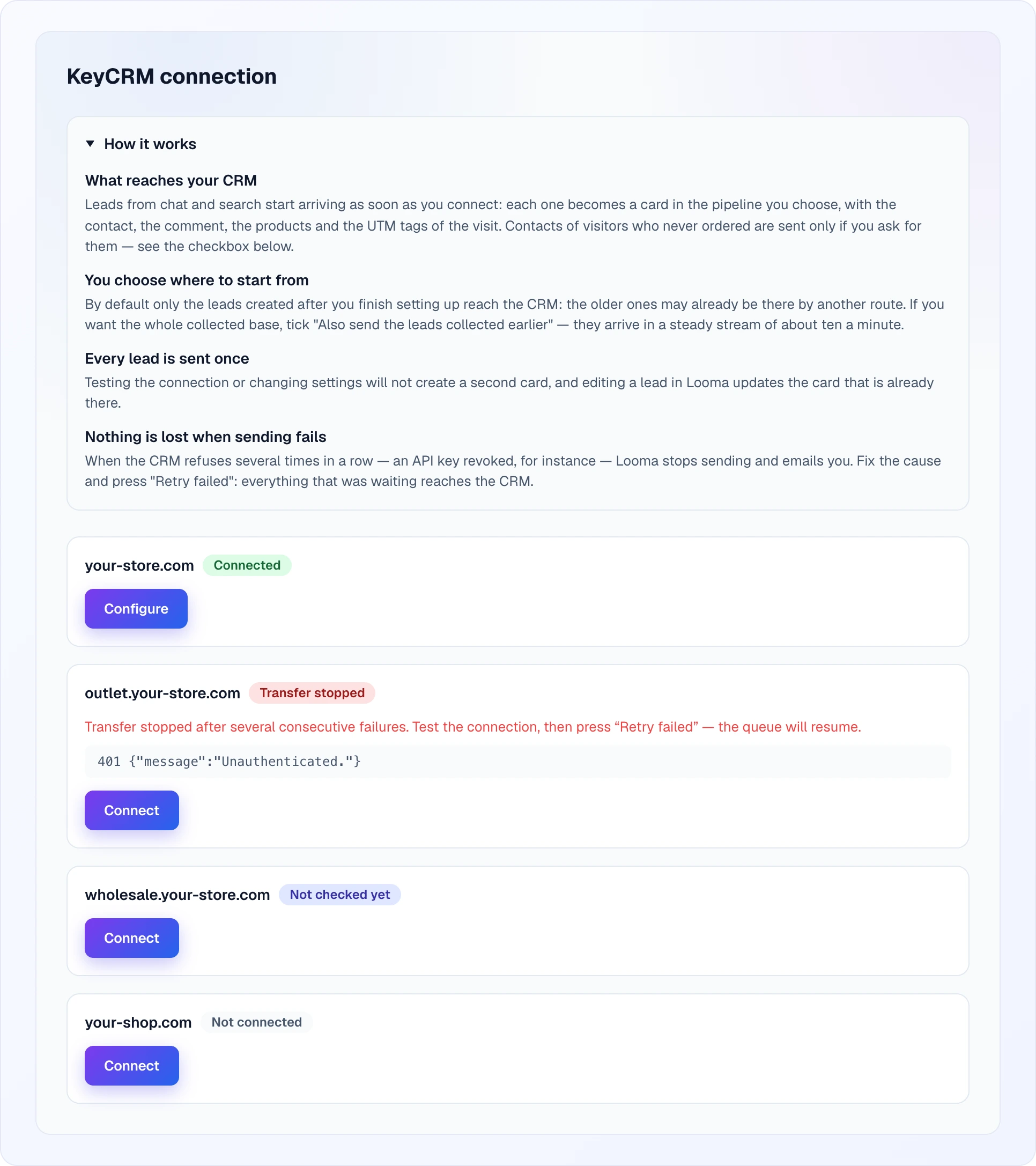The KeyCRM connection page with the expanded How it works block and four site rows: a Connected site with the Configure button, a site with the red Transfer stopped badge, an explanation and the CRM error 401 Unauthenticated, a site marked Not checked yet and a Not connected site, each with the Connect button
