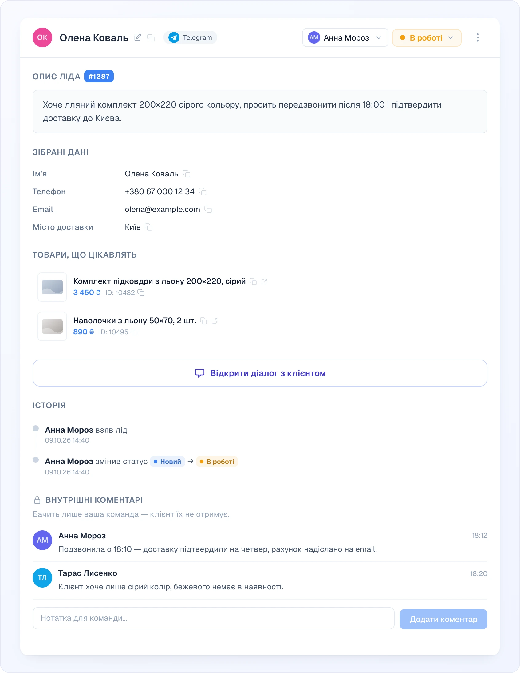 Повна картка ліда: шапка з іменем, джерелом Telegram, призначеним оператором і статусом «В роботі»; «Опис ліда» з #1287; «Зібрані дані» з іменем, телефоном, email і власним полем «Місто доставки», у кожного іконка копіювання; два «Товари, що цікавлять» із ціною, ID та іконками копіювання й відкриття на сайті; кнопка «Відкрити діалог з клієнтом»; записи «Історії»; «Внутрішні коментарі» з двома нотатками й полем «Нотатка для команди…»