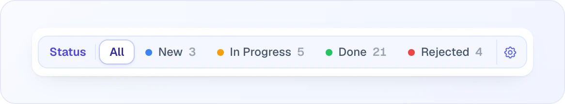 The Status bar above the leads list: Status, All, then New, In Progress, Done and Rejected with their counts, and the gear that opens Manage statuses
