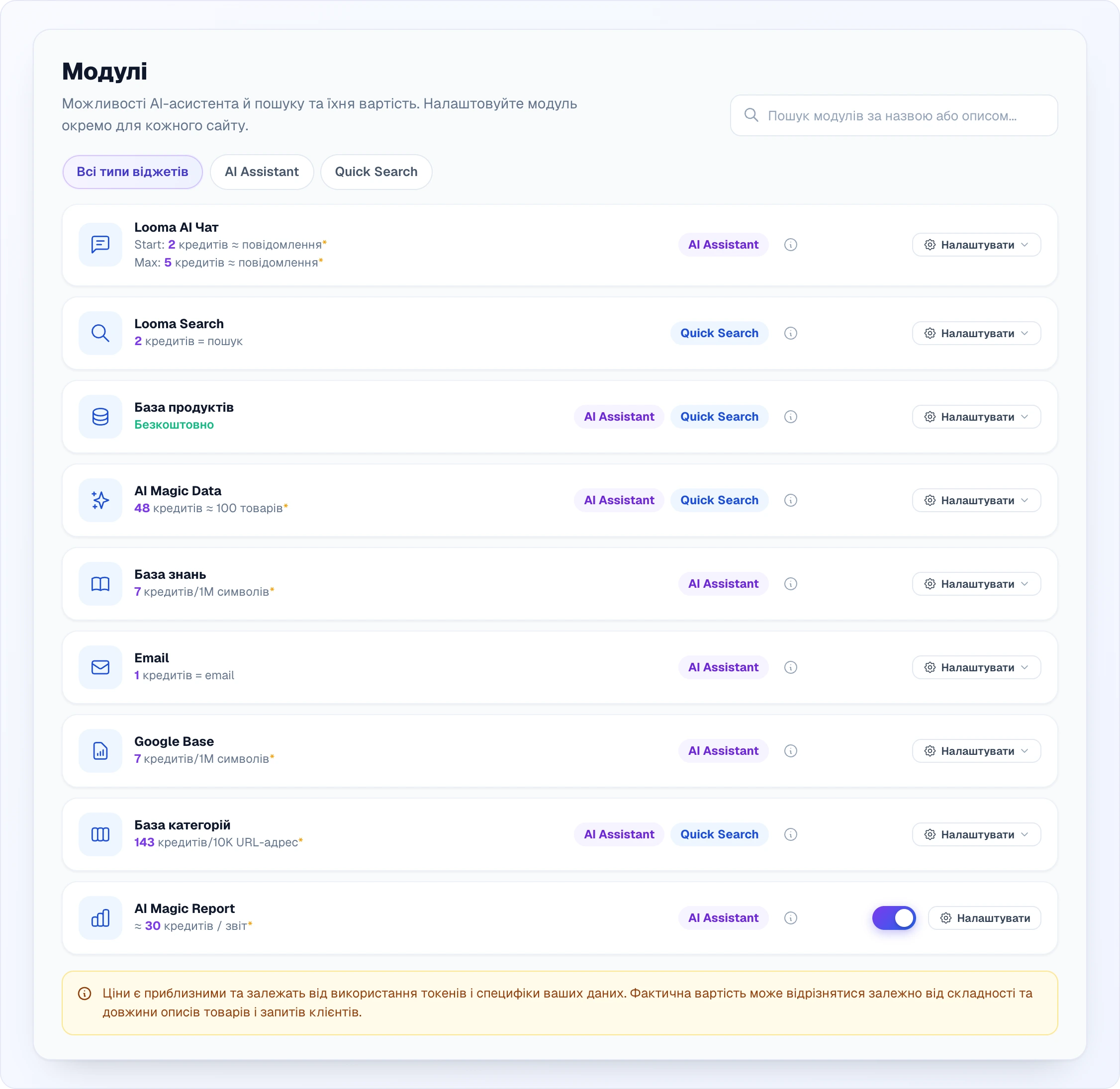 Сторінка «Модулі»: заголовок і пошук, чипи «Всі типи віджетів», «AI Assistant», «Quick Search», список модулів з іконкою, назвою, вартістю в кредитах, позначками віджетів, кнопкою деталей і кнопкою «Налаштувати», внизу — AI Magic Report з перемикачем і жовта примітка про приблизні ціни