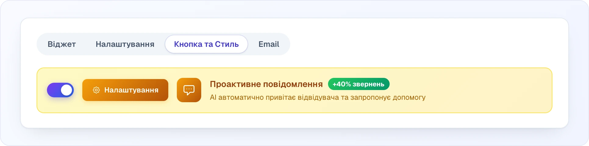 Вкладки AI-асистента «Віджет», «Налаштування», «Кнопка та Стиль» (активна), «Email» і жовтий блок «Проактивне повідомлення»: увімкнений перемикач, помаранчева кнопка «Налаштування», іконка повідомлення, заголовок із зеленим бейджем «+40% звернень» і опис «AI автоматично привітає відвідувача та запропонує допомогу»