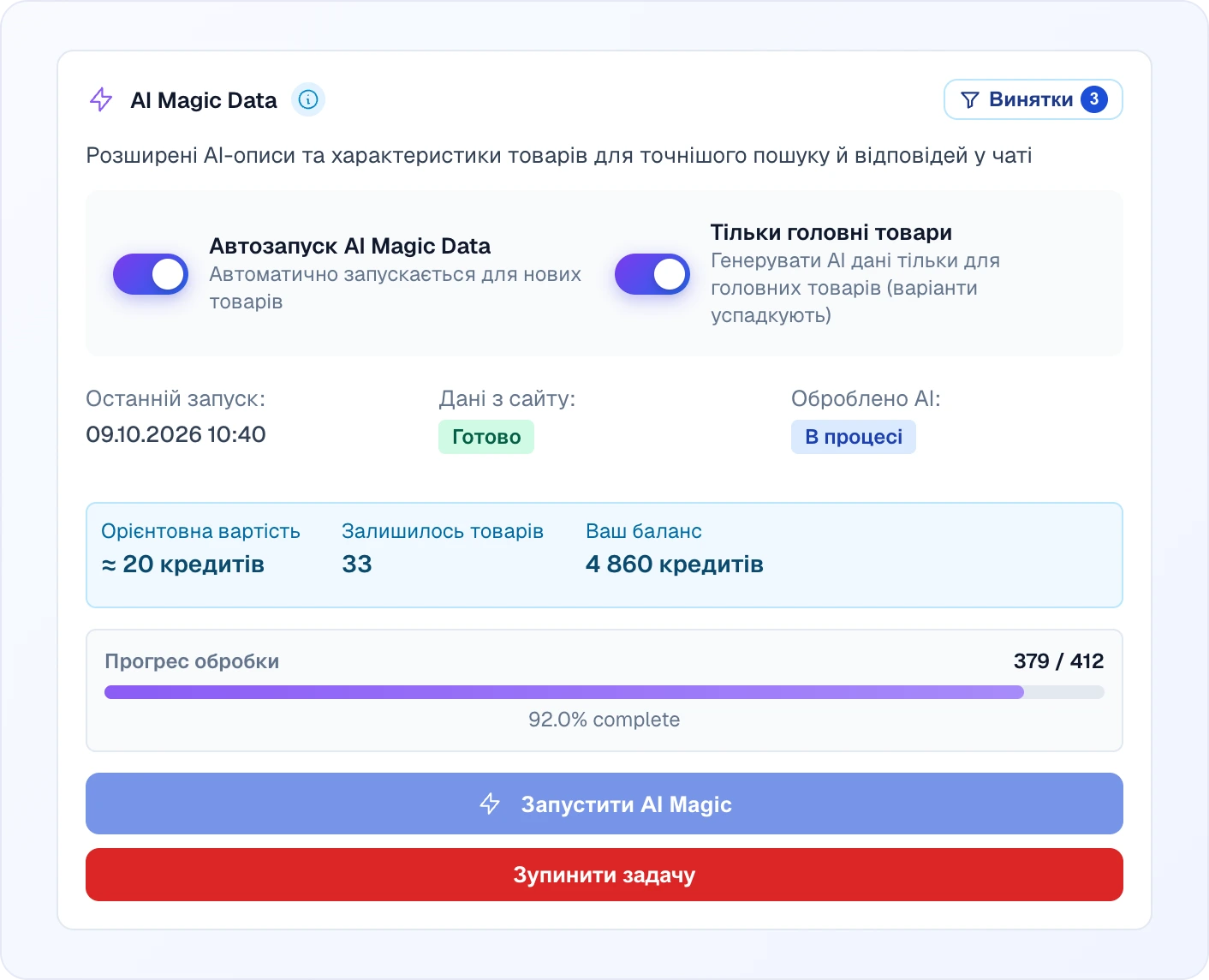 Картка «AI Magic Data» під час обробки: перемикачі «Автозапуск AI Magic Data» і «Тільки головні товари», статуси «Дані з сайту — Готово» та «Оброблено AI — В процесі», орієнтовна вартість ≈ 20 кредитів, залишок 33 товари, баланс, смуга прогресу 379 / 412 і кнопка «Зупинити задачу»