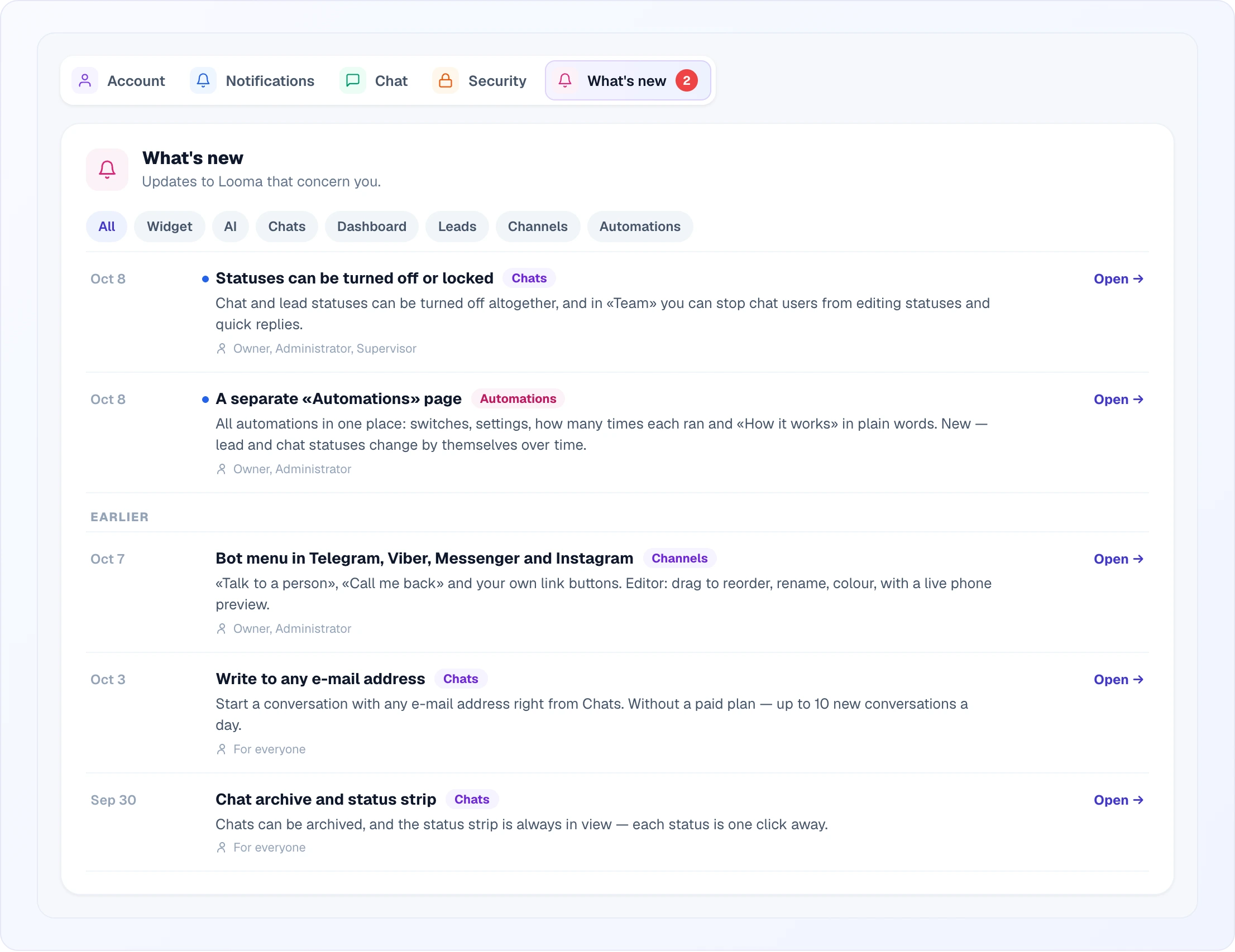The «What's new» tab: topic chips All, Widget, AI, Chats, Dashboard, Leads, Channels, Automations; two unread entries with a blue dot — «Statuses can be turned off or locked» (Chats, for Owner, Administrator, Supervisor) and «A separate «Automations» page»; below them the «Earlier» divider and already-read entries about the bot menu, writing to any e-mail address and the chat archive, each with the date on the left and an «Open →» link on the right