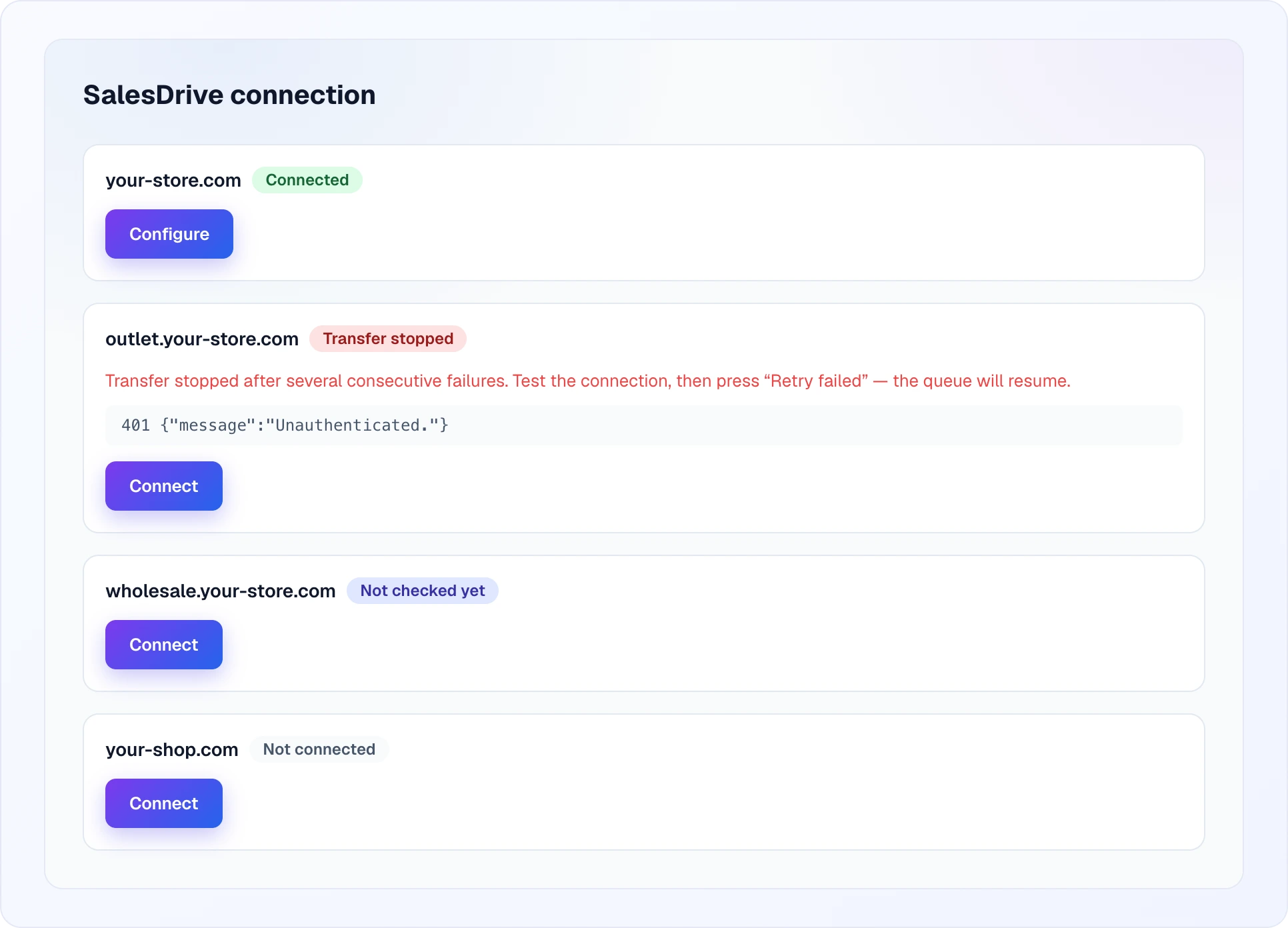 The SalesDrive connection page with four site rows: a Connected site with the Configure button, a site with the red Transfer stopped badge, an explanation and the CRM error 401 Unauthenticated, a site marked Not checked yet and a Not connected site, each with the Connect button