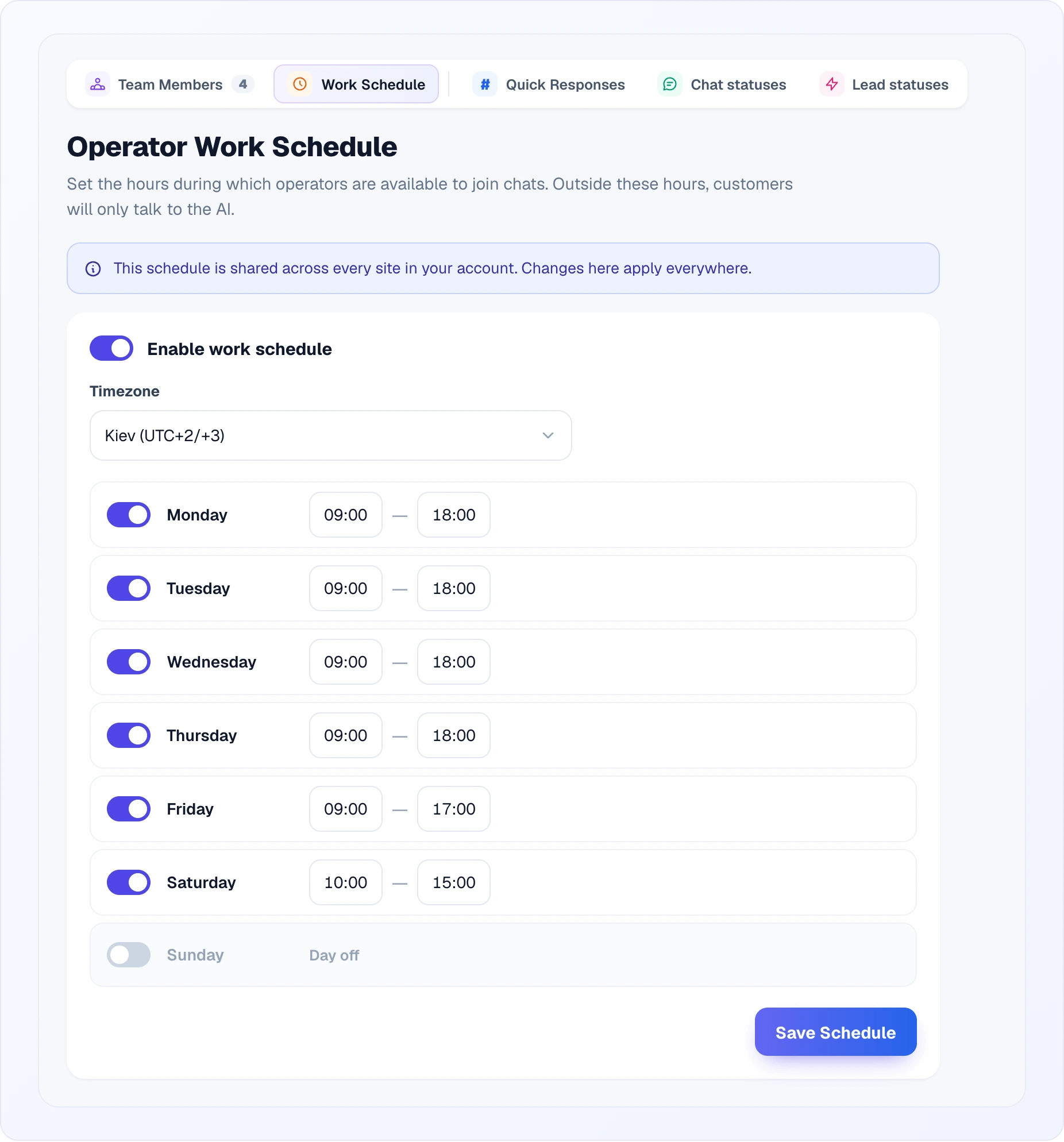 The Work Schedule tab: a note that the schedule is shared across every site of the account, the Enable work schedule switch, a timezone picker and seven day rows — Monday to Thursday 09:00–18:00, Friday 09:00–17:00, Saturday 10:00–15:00, Sunday day off — and the Save Schedule button