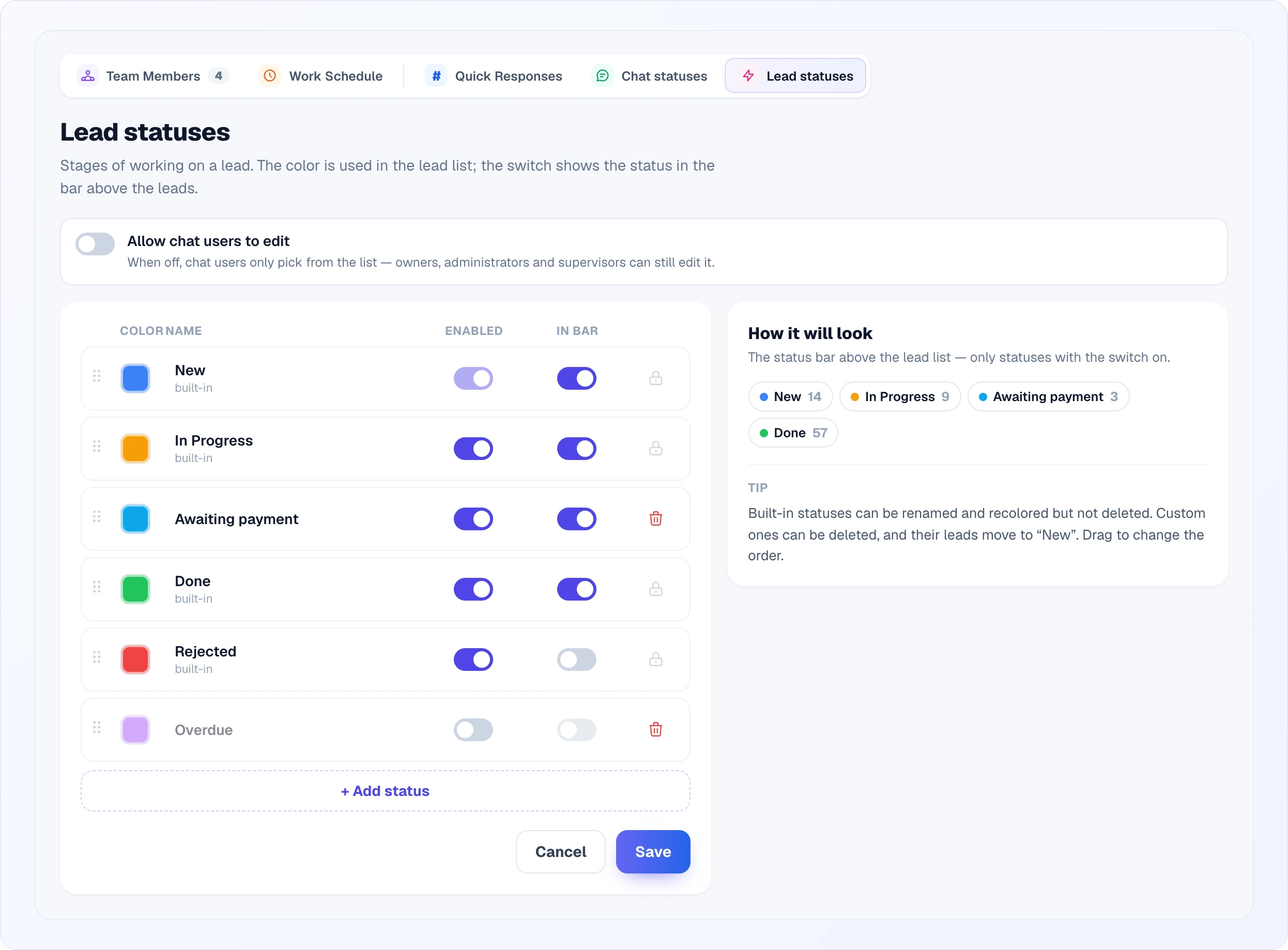 The Lead statuses tab: the Allow chat users to edit switch, the status list with the Color, Name, Enabled and In bar columns — built-in New, In Progress, Done and Rejected with a lock, and custom Awaiting payment and a switched-off Overdue with a bin — the Add status, Cancel and Save buttons, and on the right a preview of the status bar and a tip