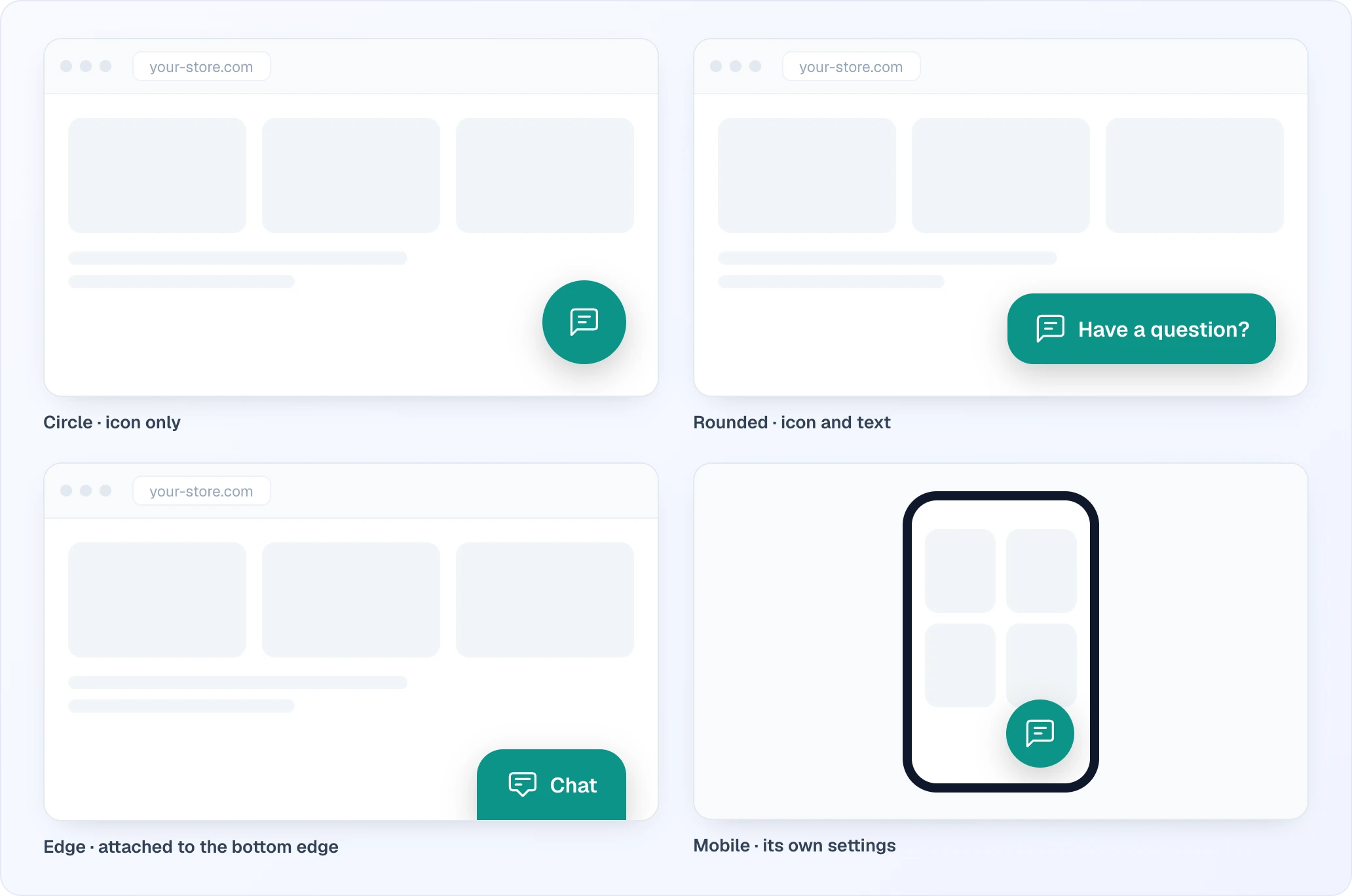 Four variants of the floating button on a store page: a round icon-only button, a rounded button with an icon and the text Have a question?, an edge button attached to the bottom edge with the text Chat, and a compact round button on a phone screen